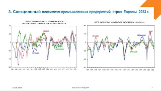 «Российская промышленность в январе-октябре 2023 года: разогрев, перегрев, охлаждение?»