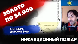 Цены на золото и серебро в 2022 году. Инфляционный пожар бушует