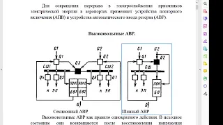 Повышение надежности электроснабжения