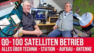 F74 - QO-100 Satelliten Betrieb - Alles zur Technik, Stationsaufbau und Antennen. Mit Herbert DC5KL