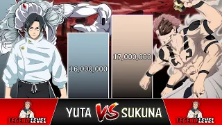 Yuta VS Sukuna POWER LEVELS 2024 🔥 (JUJUTSU KAISEN Power Levels)