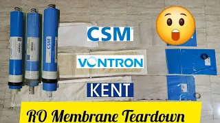 What is inside RO Membrane? Comparing KENT vs VONTRON vs CSM RO Membrane