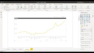 Power BI для начинающих урок 23   График, график и гистограмма с группировкой