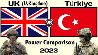 UK vs Turkiye (Turkey) military power comparison 2023 | world military power | military power | 2023