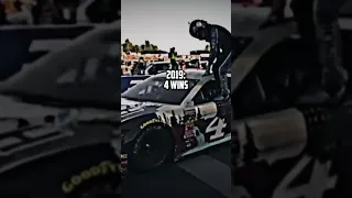 Kevin Harvick’s Decline |  #viral #edit #nascar #shorts #4ever