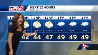 Video: Some AM sun, popup showers for later