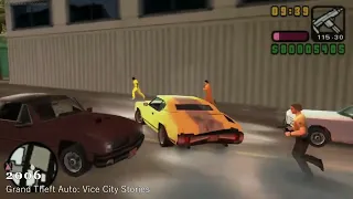 Evolution of Grand Theft Auto 1997 to 2022