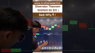 Diversion Theorem Bank Nifty में मालामाल कर देगी ।Mcx Live #banknifty #stockmarket #optionstrading