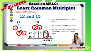 Finding the Least Common Multiple LCM using Prime Factorization