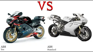 Aprilia RSV 1000 vs Ducati 848 Test specification comparison