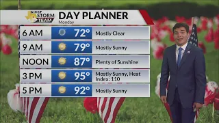 Latest Forecast with Meteorologist Zavian Colón