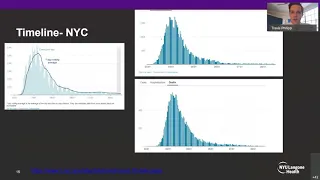 COVID-19 in NYC: My Experience Working on the Frontline –Dr. Travis Philipp