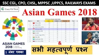 Asian Games 2018 | All Important Questions On Asian Games 2018 | Gk Quiz On Asian Games 2018