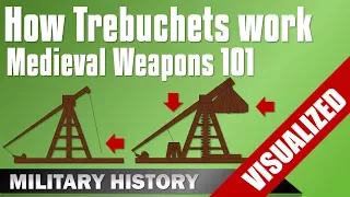 [Weapons 101] Trebuchet - How they work - Traction  & Counterweight Trebuchets Medieval Equipment