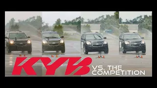 KYB Performance Test