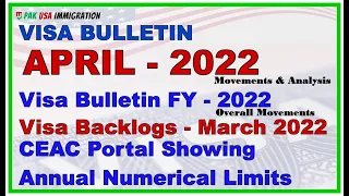 Visa Bulletin April 2022 Movements & Analysis, FY 2022 Visa Bulletin Progress