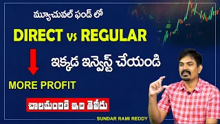 How to select Best Mutual Funds | Investing strategy 2021 | Top 3 Mutual Funds | Sumantv Business