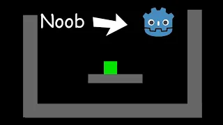 Building your first 2D game in godot | Absolute beginner's