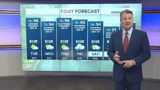 Highs under 100 and rain chances all week | KENS 5 Forecast