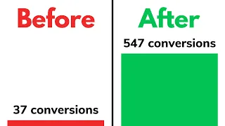 How To Convert the 90% of Website Traffic That Gets Away