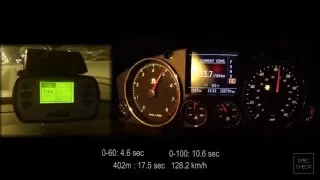 VW Touareg 3.2 0-100 racelogic acceleration, 402m