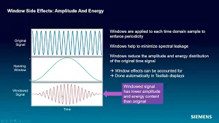 Window Correction Factors