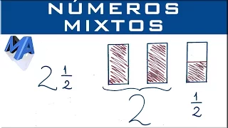 Números mixtos explicación gráfica y numérica