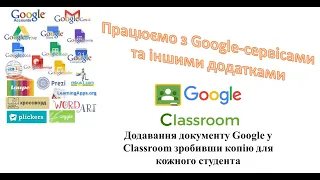 Додавання документу Google у Classroom зробивши копію для кожного студента
