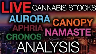 Aurora Cannabis(ACB) Expands Into Portugal! Namaste(N), Aphria(APHA) Stock Markets Live 2019