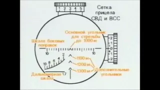 16 Снайпер против снайпера. Сетка прицела ПСО.