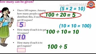 KRSMA#Standard 3 Mathematics Part 3 Lesson 9 Equal Shares.