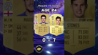 Harry Maguire VS John Stones #shorts