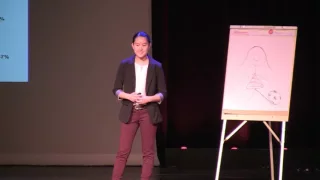 Female Empowerment Through Sports | Shirley Song | TEDxEastBrunswickHighSchool