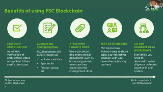 Introduction to FSC Blockchain, Webinar April 30 2024