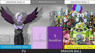 Fu Vs Dragon Ball All God's Angels Grand Priest And Zeno Power Level