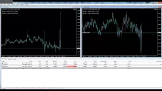 Forex Arbitrage HFT Live Proof 400% in 1 minute 2017
