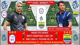 RANS NUSANTARA FC VS PERSIB BANDUNG, HEAD TO HEAD Prediksi Best line up , PERSIB BANDUNG YAKIN JUARA