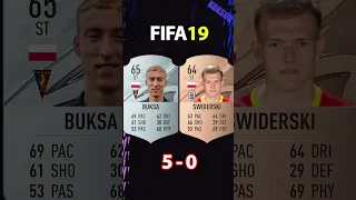 BUKSA VS ŚWIDERSKI FIFA COMPARISON #shorts #football #fifa10 #fifa23