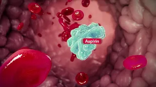 Aspirin MoA Animation