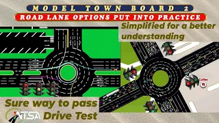 ROAD LANE OPTIONS AND HOW THEY WORK ON ROUNDABOUTS
