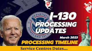 I 130 Processing Time 2023 (March 21st), Backlog & Delays, Family Green Card Processing time