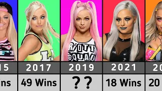 WWE Liv Morgan wins and losses records ( 2015 - 2023 ) |