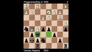 Fide World Cup 2023 ,Final Game , Carlsen vs Praggnanandhaa