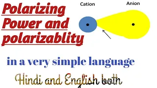 polarizing power and polarizablity| for 11th/Bsc