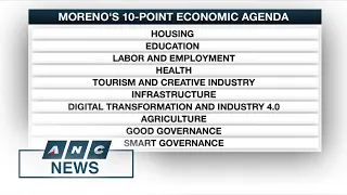 PH presidential bet Moreno unveils 10-point economic agenda | ANC