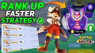 How to win every match with Cinderace! 100 IQ Strategy in Master Rank | Pokemon unite guide series