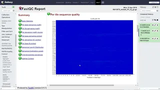 4.2. Next Generation Sequencing - Practice Session : Quality Control of NGS Experiments