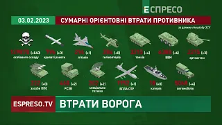Мінус 840 росіян, літак, 4 танки, 6 ББМ, 3 артсистеми і 2 РСЗВ | Втрати ворога
