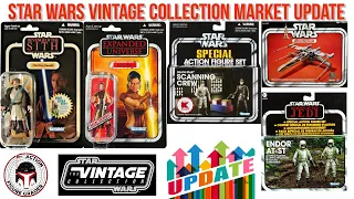 Star Wars The Vintage Collection Price Guide | Fewer Sales?