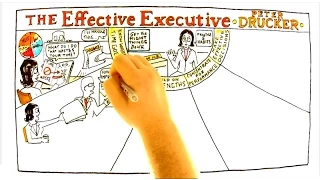 Video Review for The Effective Executive by Peter Drucker